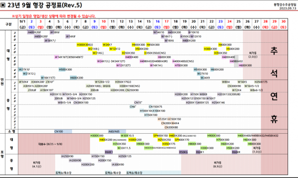 현대 생산일정표.png