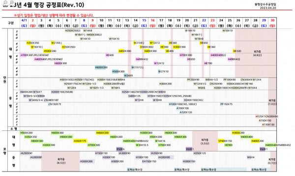 현대제철 생산일정표.png