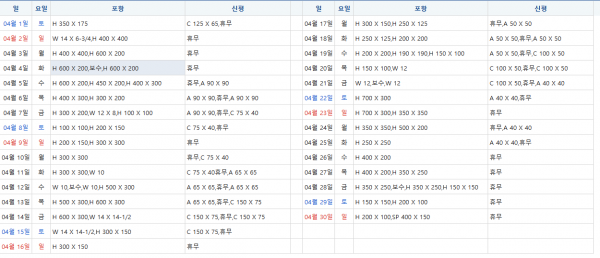 동국제강 생산일정.png